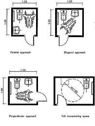 Minimum Dimensions For Toilets Allowing Different Approaches To Toilet Seat Or Bidet Desain Arsitektur Interior