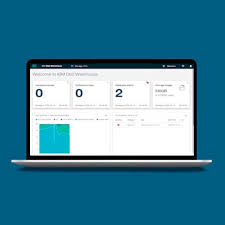 It's price starts at by quote. Warehouse Management Wms Software Ibm Db2 Warehouse Ibm Automated Cloud Linux