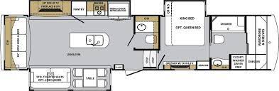 Check spelling or type a new query. 5 Popular Fifth Wheel Floorplans With King Beds Camper Report
