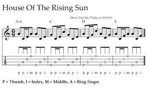 House Of The Rising Sun Finger Picking Pattern In 6 8 Time Ukulele Fingerpicking Songs Ukulele Music Ukulele Lesson