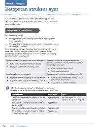 Masjid tersebut dibangun di atas bekas candi. Cambridge Assessment International Education Cambridge Igcse Malay As A First Language Sb Sample By Collins Issuu