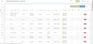 The goal is to prevent bigger problems by finding and. Planned Preventative Maintenance Trackplan Fm Software