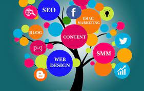 Wix.com has been visited by 100k+ users in the past month Web Development Or Digital Marketing Home Facebook