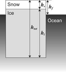 Image result for tbn:TG6q2zp6I3_-sM::balta.ikk.sztaki.hu/webshots/Oceans/12369.jpg