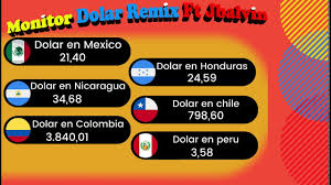 Encuentra el precio del dólar hoy , de compra y venta , todos los datos son actualizados diariamente. Precio Del Dolar Hoy Mexico Venezuela Colombia Chile Argentina Nicaragua Y Peru Youtube