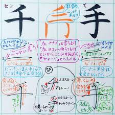 小1で習う漢字 千 手 最初の ノ が思い切りヨコへハラえるかが勝負だと思うよ 擬音語 擬態語オンパレードでごめんなさい 文字の書き方は多様にあるね 参考までに ᵔᴥᵔ ペンの持ち方もちょっと気をつけてみてね 漢字