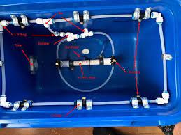 Diy True High Pressure Aeroponic System For 300 Hydroponics I Love Growing Marijuana Forum