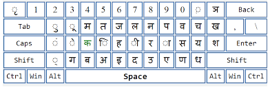 Extract zipped hindi font using rar software. English To Hindi Keyboard Download Renewadvertising