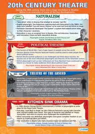 20th Century Theater Drama Educational School Posters Teaching Drama Teaching Theatre Drama Education