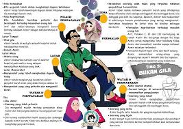 (mulai 2015 untuk spm 2016). Di Sini Saya Kongsikan 12 Lagi Nota Latihan Upsr Pt3 Spm Facebook