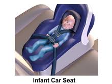 Because they add an extra layer between your baby and the harness, bulky winter clothing can make. Child Safety Seat Wikipedia