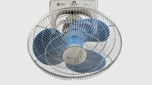 Setiap perabotan ini berguna untuk membantu kebutuhan kamu. Perubahan Energi Alat Elektronik Yang Ada Di Rumah Kipas Angin Hingga Setrika Tribunnews Com Mobile