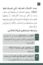 لقد شكل العام الماضي تحديا لنا جميعاً من نواح كثيرة. Ø§Ù„Ø²ÙƒØ§Ø© ÙÙŠ Ø§Ù„Ø¥Ø³Ù„Ø§Ù… Fur Android Apk Herunterladen