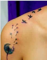 Black Bird Tattoo Meaning Black Bird Tattoo Meaning 31 Bird Tattoo Meaning Birds Tattoo Little Bird Tattoos