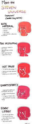 The story is taken after season 5 of steven universe. 25 Best Steven Universe Memes White Diamond Memes Imgur Memes Reddit Memes