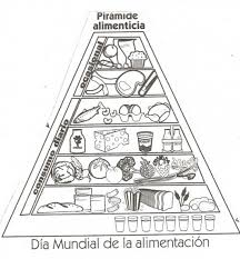 Piramides De Alimentos Saludables Para Imprimir Y Colorear Colorear Imagenes