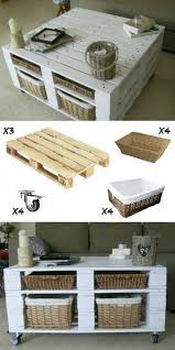 63 idees inspirations de table basse en palette table basse palette meubles en bois de palettes palette diy