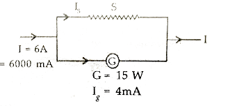 Solved Part Ii.Conversion Of A Galvanometer Into Voltmeter | Chegg.Com