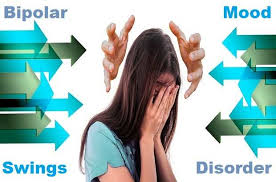 Mania and hypomania are two distinct types of episodes, but they have the same symptoms. Bipolar Disorder Symptoms Types Causes And Complications How To Prevent Manic Depression The Scientific World Let S Have A Moment Of Science