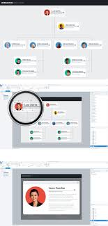 Interactive Org Chart Elearning Template For Articulate