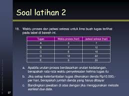 Gambarkan diagram anak panah yang mencakup kegiatan a b c dan l sedemikian rupa sehinga hubungan. Penjadwalan Bab Ppt Download