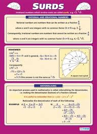 Surds Maths Numeracy Educational School Posters Math Methods Education Math Gcse Math