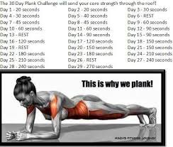 It targets multiple small and . Chad S 30 Day Planking Challenge Home Facebook