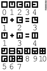 Numbers, find the standard deviation, and whoever's. What Is Fez S Alphabet Arqade