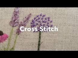 See the easiest way for how to transfer embroidery patterns without any tracing. Embroidery Tutorial Transferring A Pattern To Fabric Chrissie Crafts Youtube Embroidery Tutorials Embroidery Stitches Embroidery Patterns