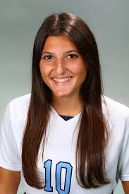 2022 Women's Soccer Roster