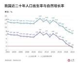 Image result for ����˹   ������ 2022