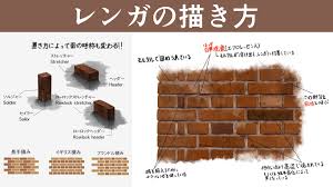 レンガ 描き 方