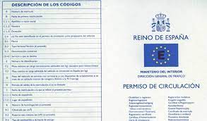 Certificado de circulación por la vía pública. Permiso De Circulacion E Itv Que Debes Saber Itv