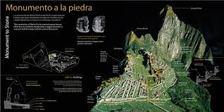 We did not find results for: Inca Trail Detaild Map