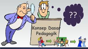 Pendapat, kritik, keluhan atau pertanyaan (nawawi, 1997: Soal Pedagogik