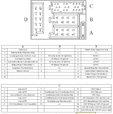 Ne Rabotayut Zadnie Dinamiki