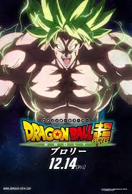 Maybe you would like to learn more about one of these? Broly Poster By Renanfna Anime Dragon Ball Super Dragon Ball Artwork Dragon Ball Art