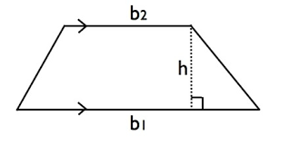 How to Calculate Area of a Trapezoid? - Msrblog