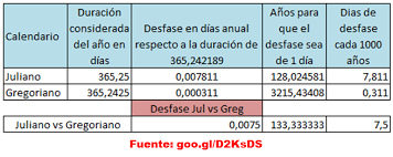 We did not find results for: Un Recorrido Turisfilosofico Por Las Fiestas De La Navidad Y El Ano Nuevo 2019 Poliecosocial Sonia Uberetagoyena Loredo