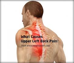 Pin On Back Pain