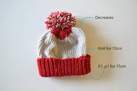 Then buy a knitting needle (3.5 mm). Quick Easy Knit Beanie Pattern On Circular Needles