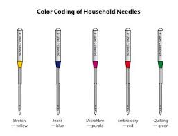 sewing machine needle guide colors singer sewing machine