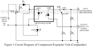 The dierence between a limiter and a compressor is primarily in the attack and release times of the circuits. Expander Compressor Unit Circuit Compander Engineering Projects