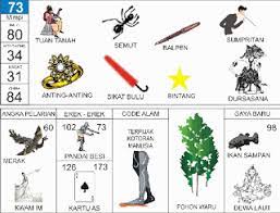 Makan/minum di tempat) sebesar 25% dari kapasitas; Tafsir Buku Mimpi 2d Bergambar Erek Erek Terbaru