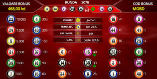 Fortunately, apple has made it fairly easy to download apps, both paid and free, from its app store, so you can check the weather, play a. Power Bet Photos Facebook