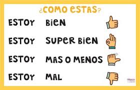 Friendship awaits in this bilingual book about feelings, how are you? Classroom Posters Como Estas Emotions And Feelings Spanish Posters