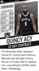 They were one shots for a reason. Image Courtesyof Design Fevevndsgn Brooklyn Nets Forward 201617 Season Stats Mpg 00 Ppg 00 Apg 00 Stats From Nba Com Nets Brooklynnetscom Acy Ouincy 10 Day Contract The Brooklyn Nets Released Former 1