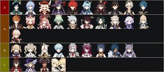 Maybe you would like to learn more about one of these? Genshin Impact V1 6 Tier List All Characters Ranked From Best To Worst Ginx Esports Tv