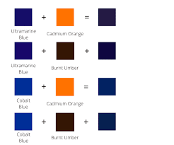 Luckily, you'll find plenty of colors, including mustard yellow, bright pink, cherry red, and even metallic gold, that go beautifully with navy blue. What Colors Make Blue Shades Of Blue Color Mixing Guide