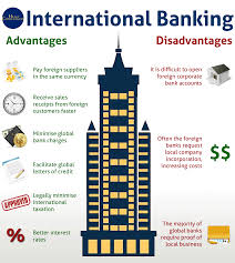 Instead, you just apply online, submit any supporting documents that are needed, and you're done… without leaving the comfort of your living room. High Interest Offshore Bank Accounts